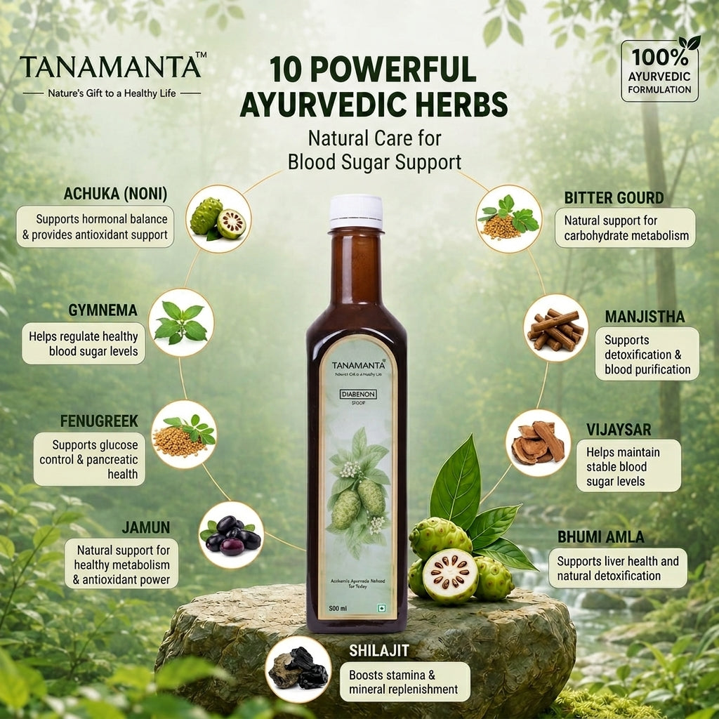 DIABENON HERBAL SYRUP  Ayurvedic Support for Blood Sugar Balance, Pancreatic Health & Energy, Reduces Fatigue, AYUSH Certified