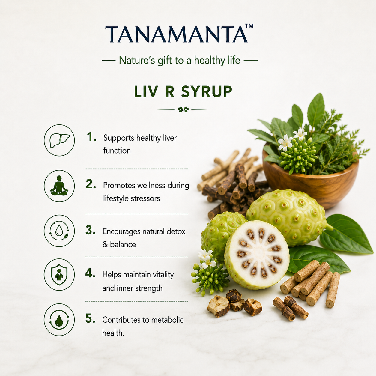 LIV R HERBAL SYRUP Ayurvedic Support for Liver Health, Digestive Wellness & Natural Detox, Promotes Appetite & Vitality, AYUSH Certified