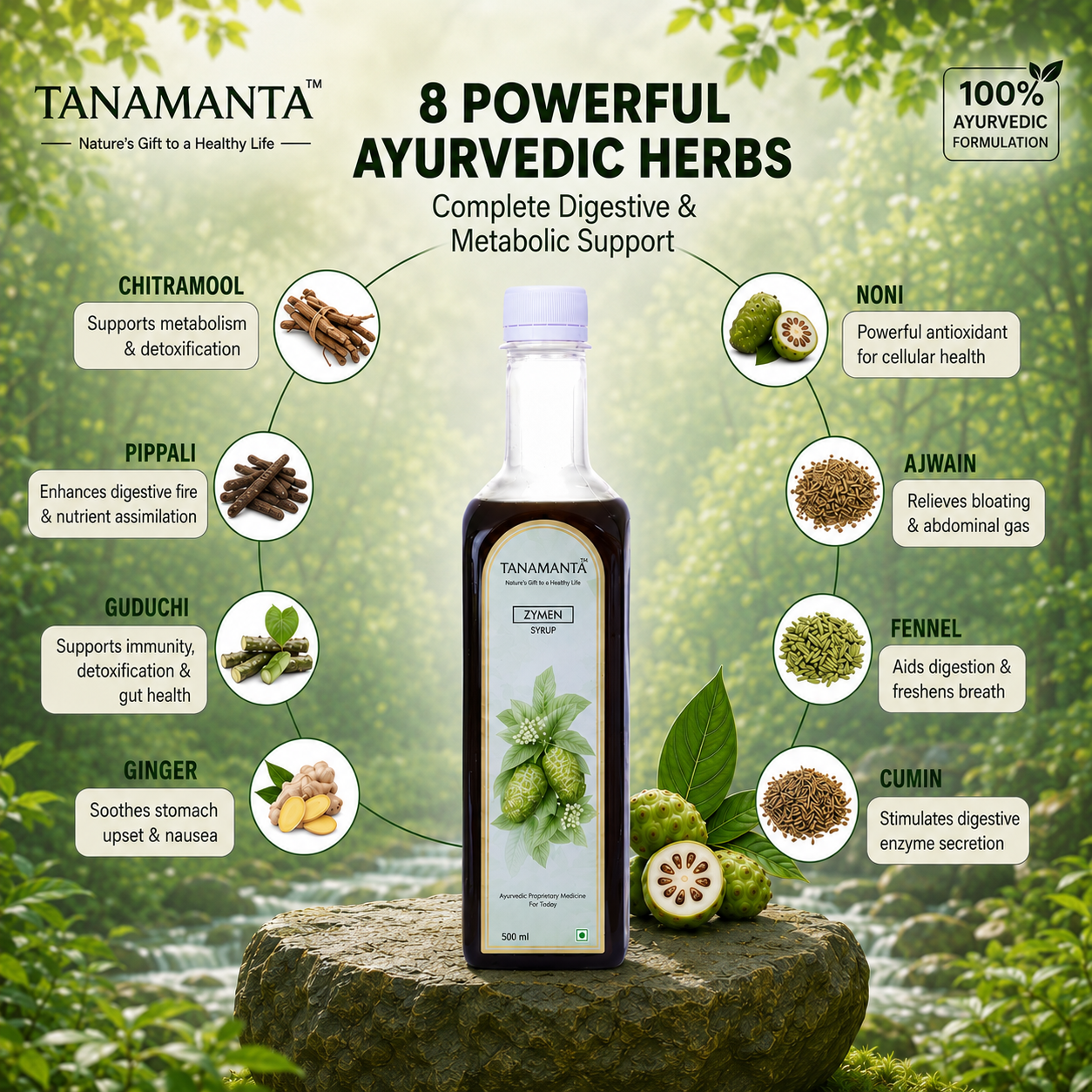 ZYMEN HERBAL SYRUP Ayurvedic Support for Healthy Gut, Appetite, Bowel Regularity & Flatulence Relief, AYUSH Certified.